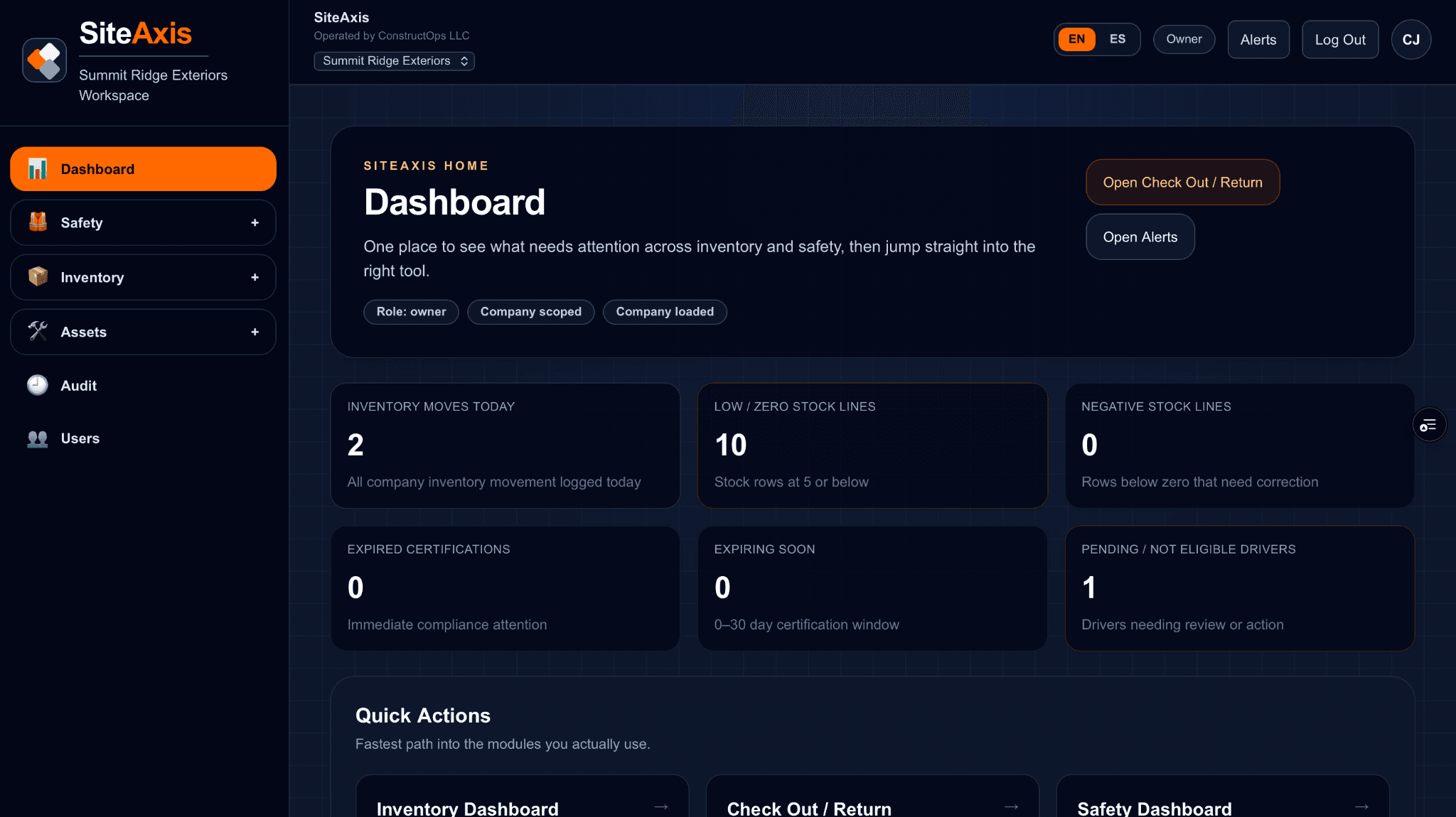 SiteAxis dashboard showing inventory and operational activity